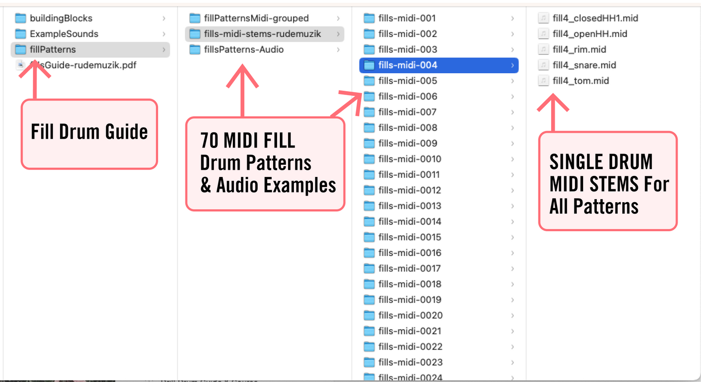 Fill Drum Guide - RUDEMUZIK