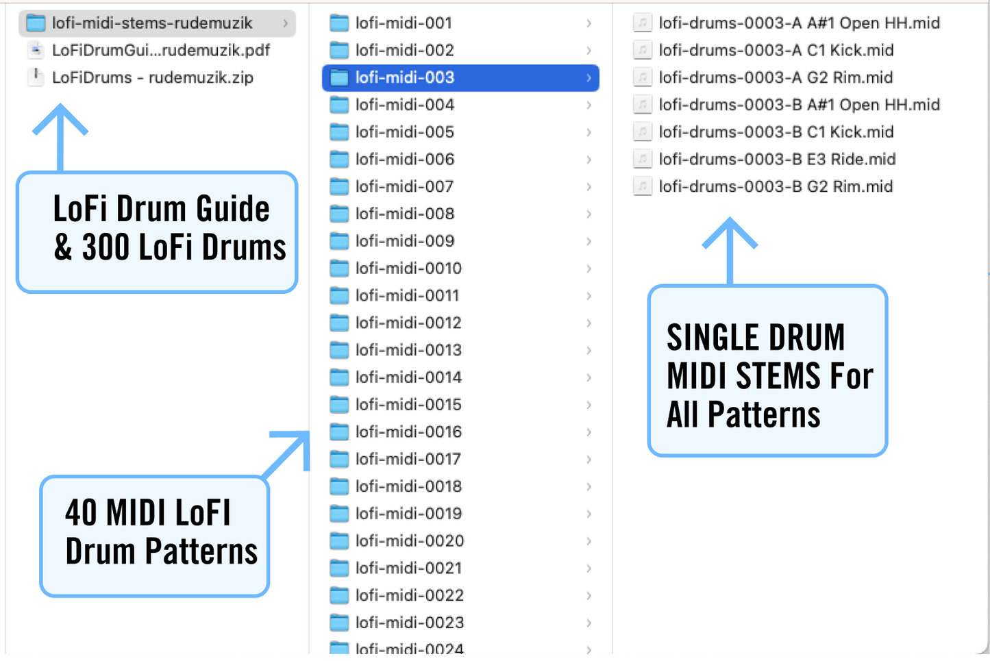 LoFi Drum Guide - RUDEMUZIK