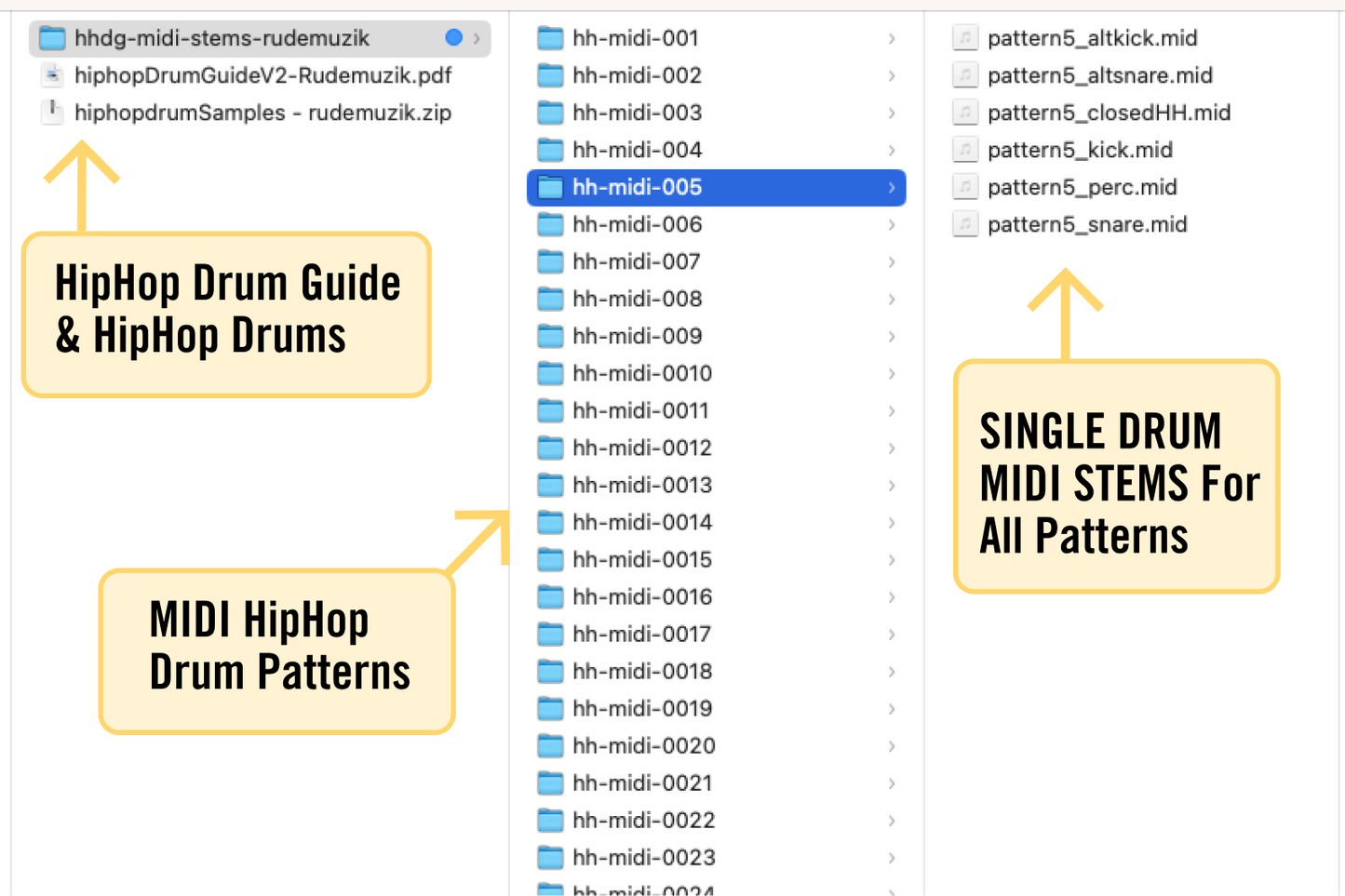 HipHop Drum Pattern Guide - RUDEMUZIK