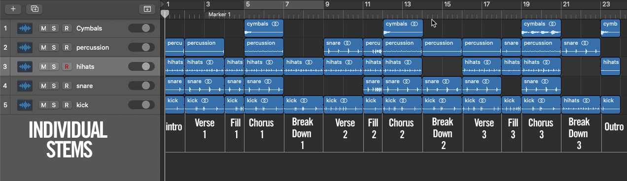 LoFi Drum Loops: Chill Hop - MIDI MIGHTY