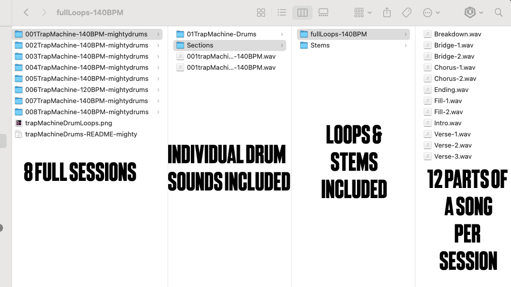 Trap Machine Drum Loops - MIDI MIGHTY