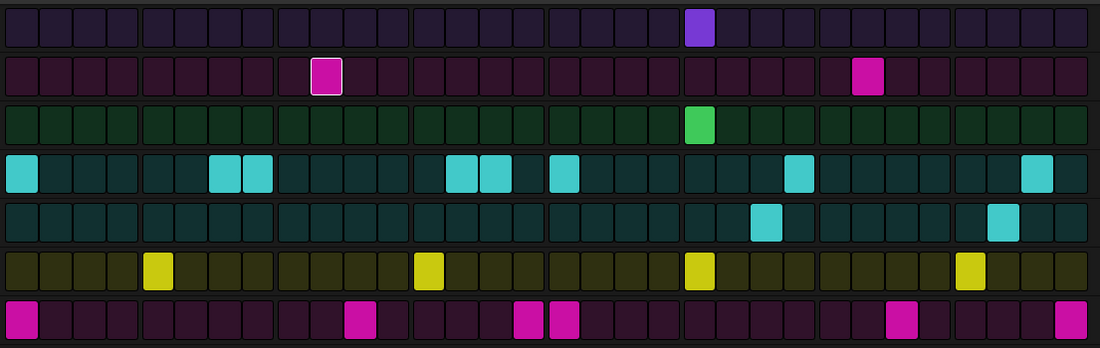 Introducting Logic Pro Step Sequencer Drum Patterns