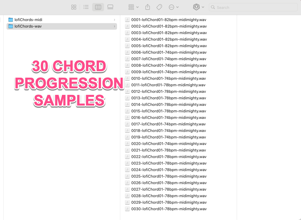 Dreamy Chord Progressions [MIDI Included] - MIDI MIGHTY