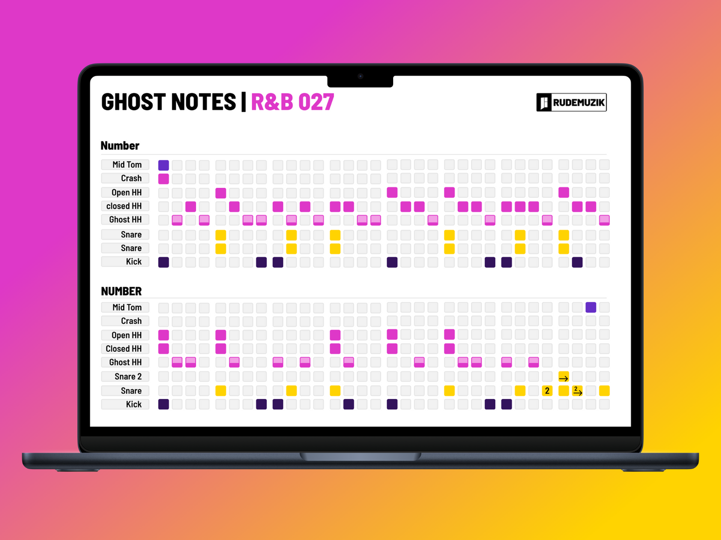 R&B Drum Guide - RUDEMUZIK