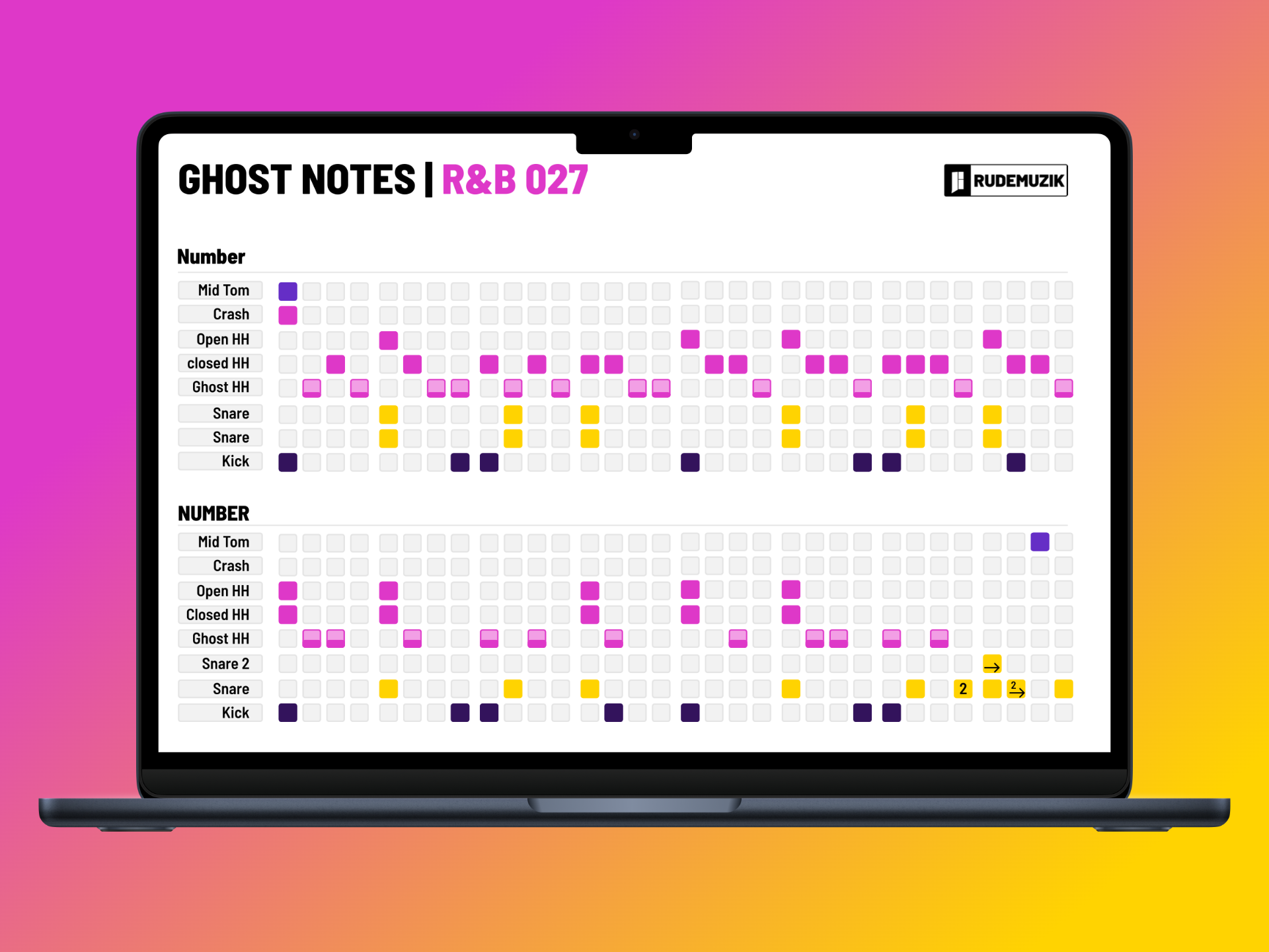 R B MIDI Drum Patterns Drum Guide MIDI MIGHTY