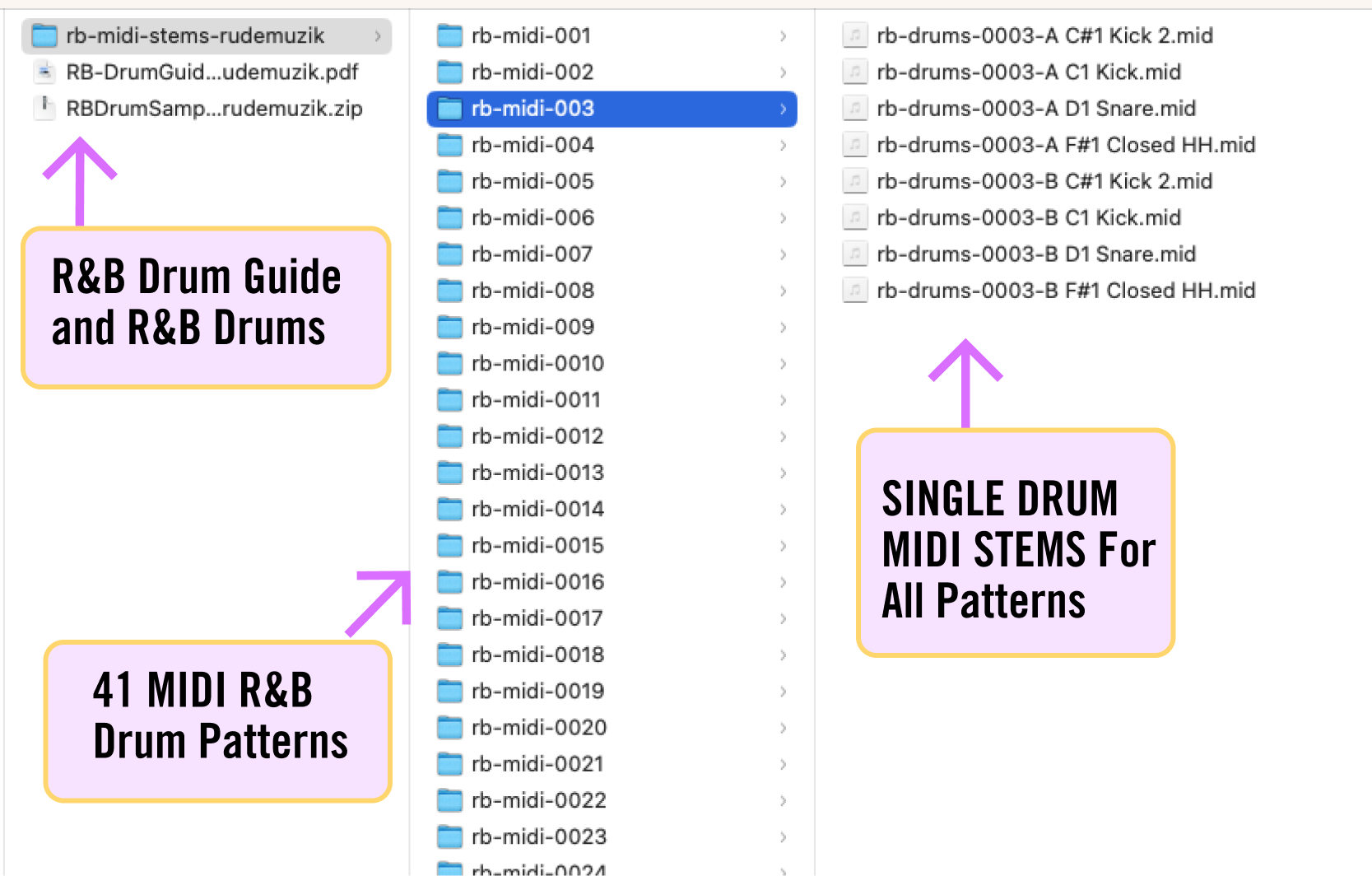 MIDI Drums & Guides | MIDI MIGHTY