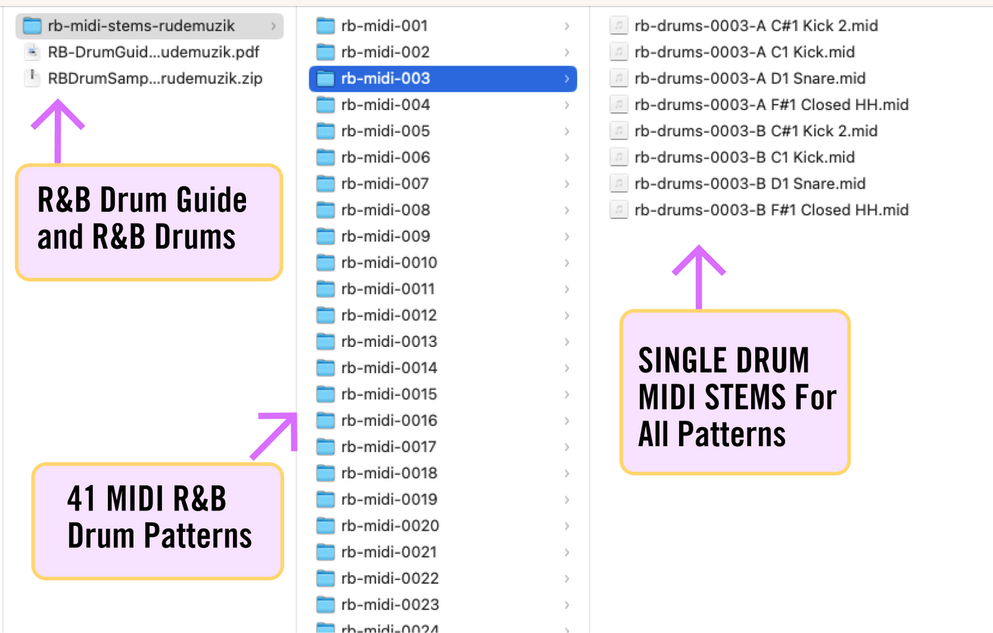 R&B Drum Guide - RUDEMUZIK