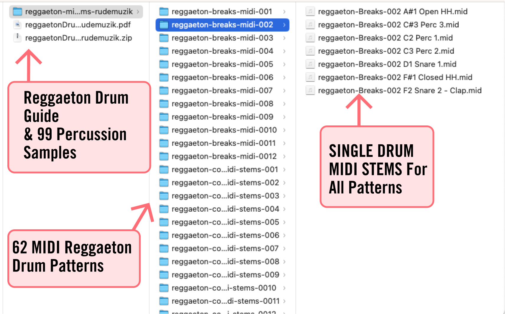 Reggaeton MIDI Drums | MIDI MIGHTY