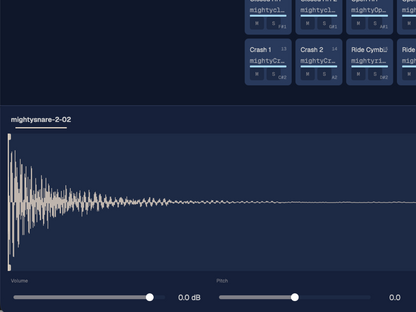 Mighty Drum Machine [Mac Only] - MIDI MIGHTY