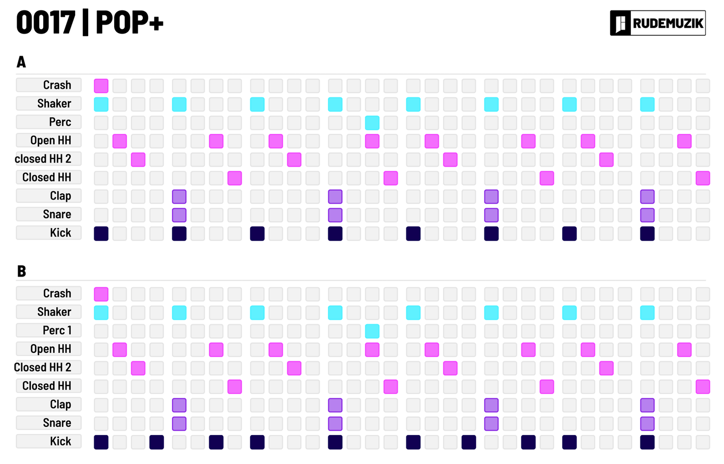 Pop Drum Guide - RUDEMUZIK