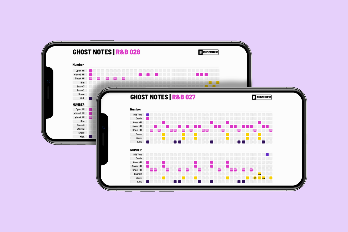 R&B Drum Guide - RUDEMUZIK
