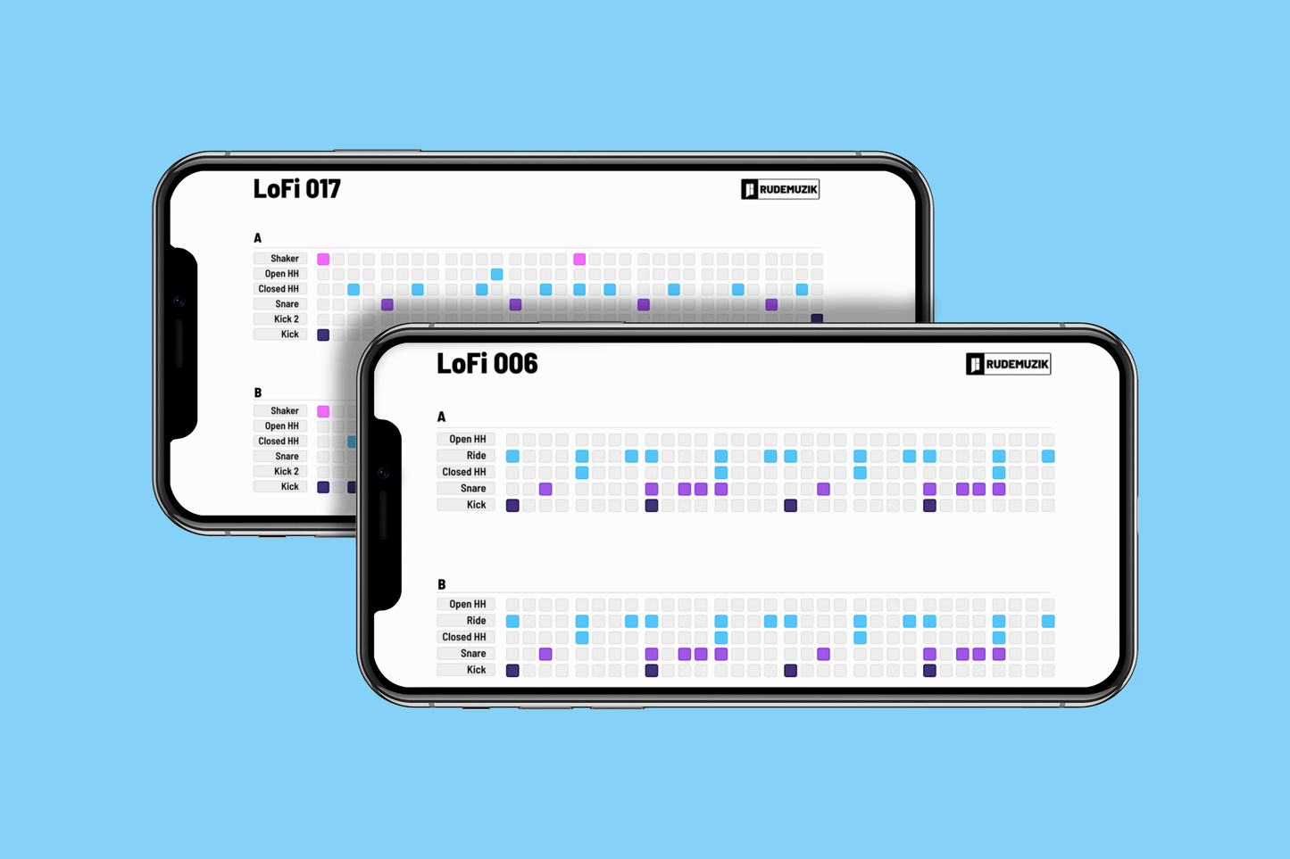 LoFi Drum Guide - RUDEMUZIK